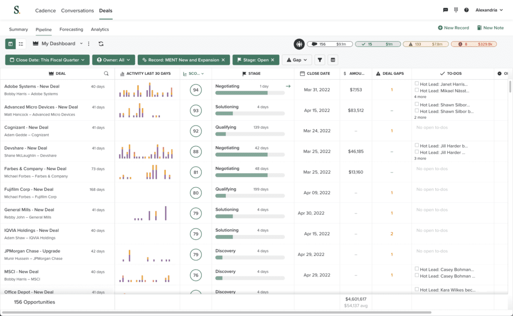 Salesloft