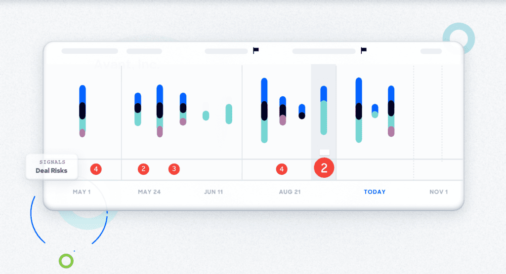 Chorus by zoominfo