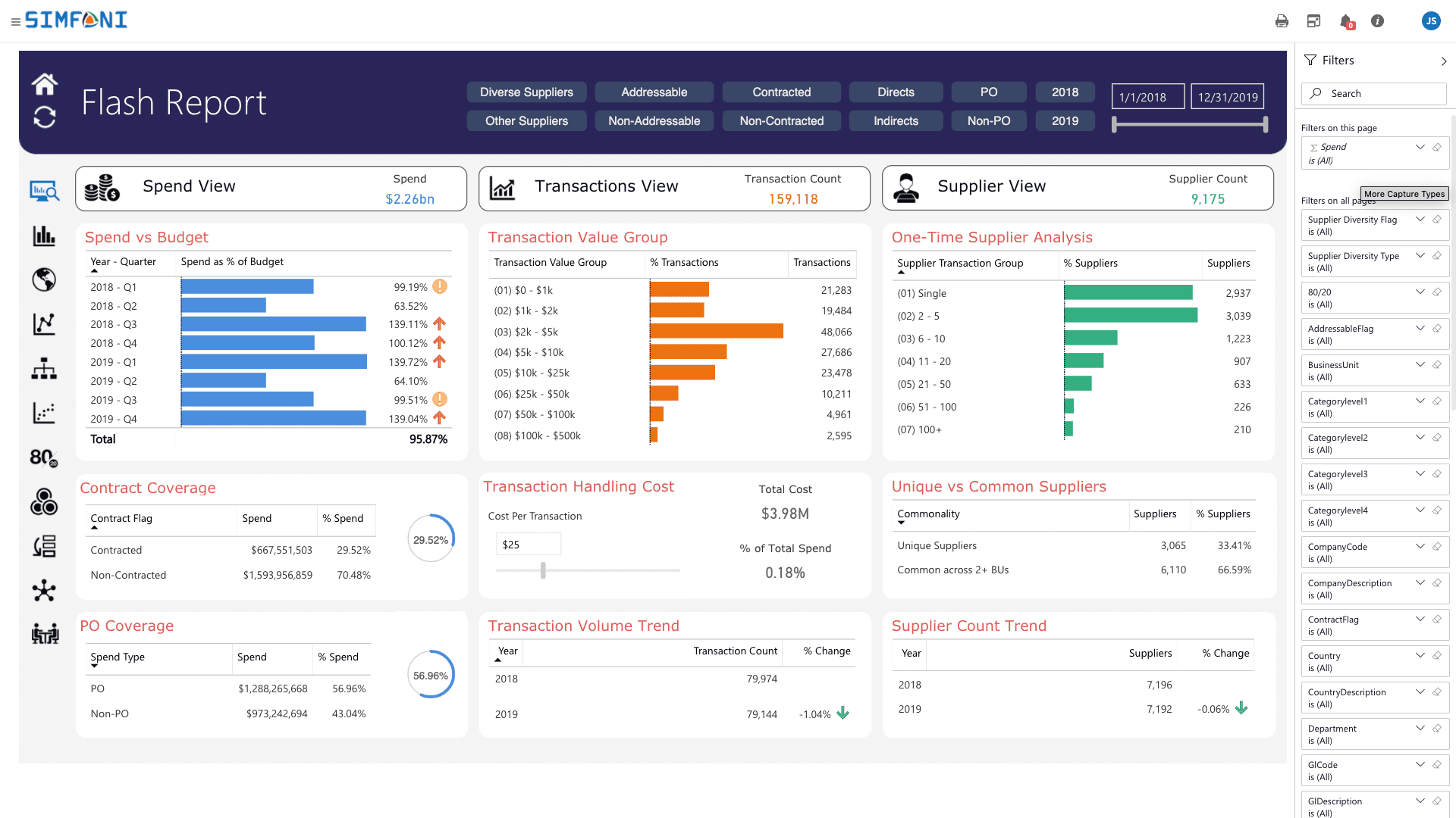 10 Best Accounts Payable (AP) & Spend Analysis Software in 2024